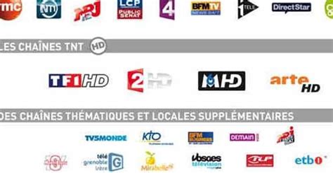 channel france|list of french tv channels.